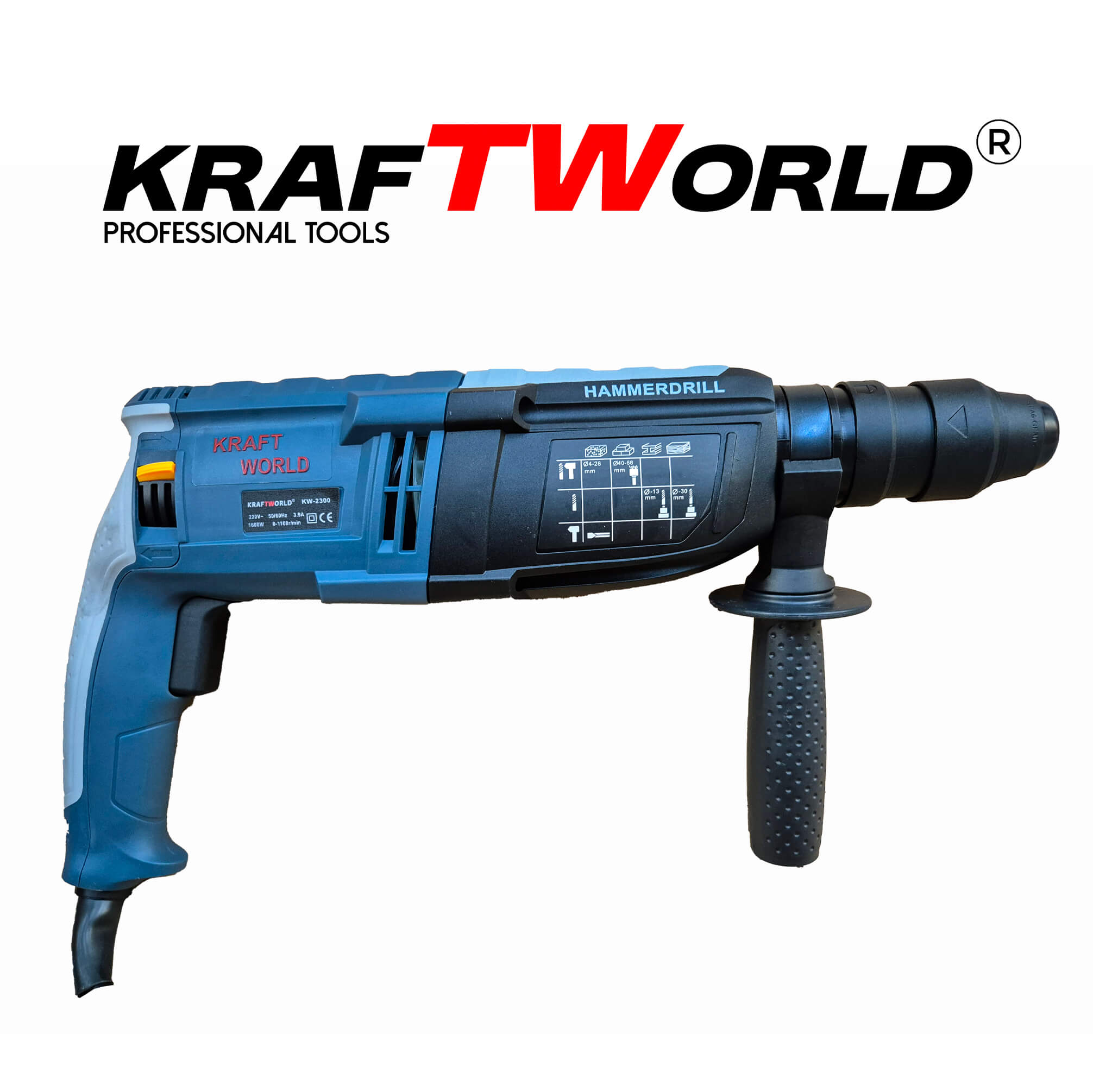 Комплект 2в1 Ъглошлайф 125мм 1400W и Ударна Бормашина 1600W KraftWorld – снимка 3