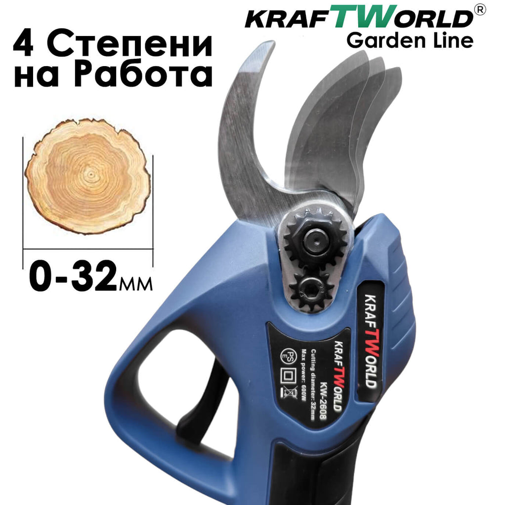Професионален комплект KraftWorld – Лозарска ножица с 4 степени + Мини Резачка с Авто смазване – снимка 7