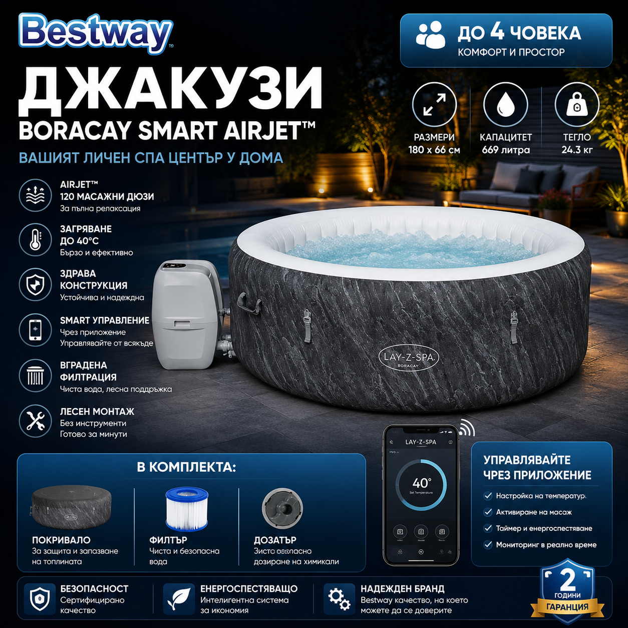 Джакузи Bestway Boracay Smart AirJet 4 60175 / 180х66см