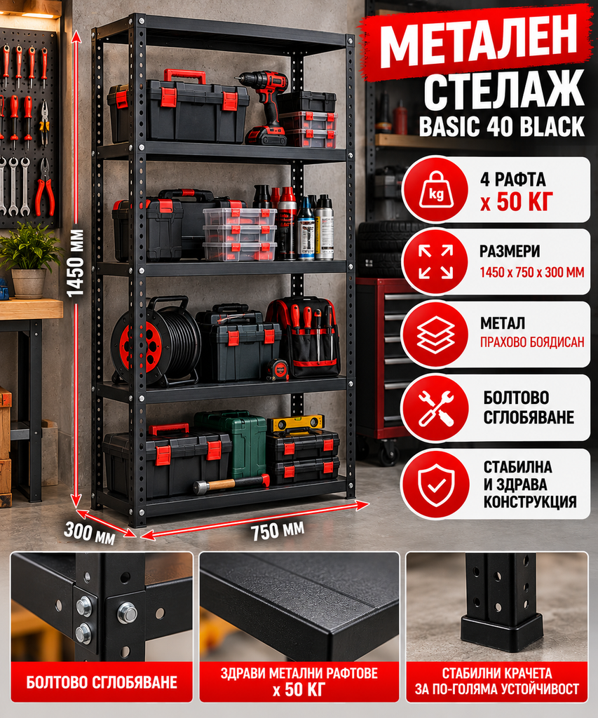 Метален стелаж Basic 40 Black 1450х750х300мм / до 50кг на рафт