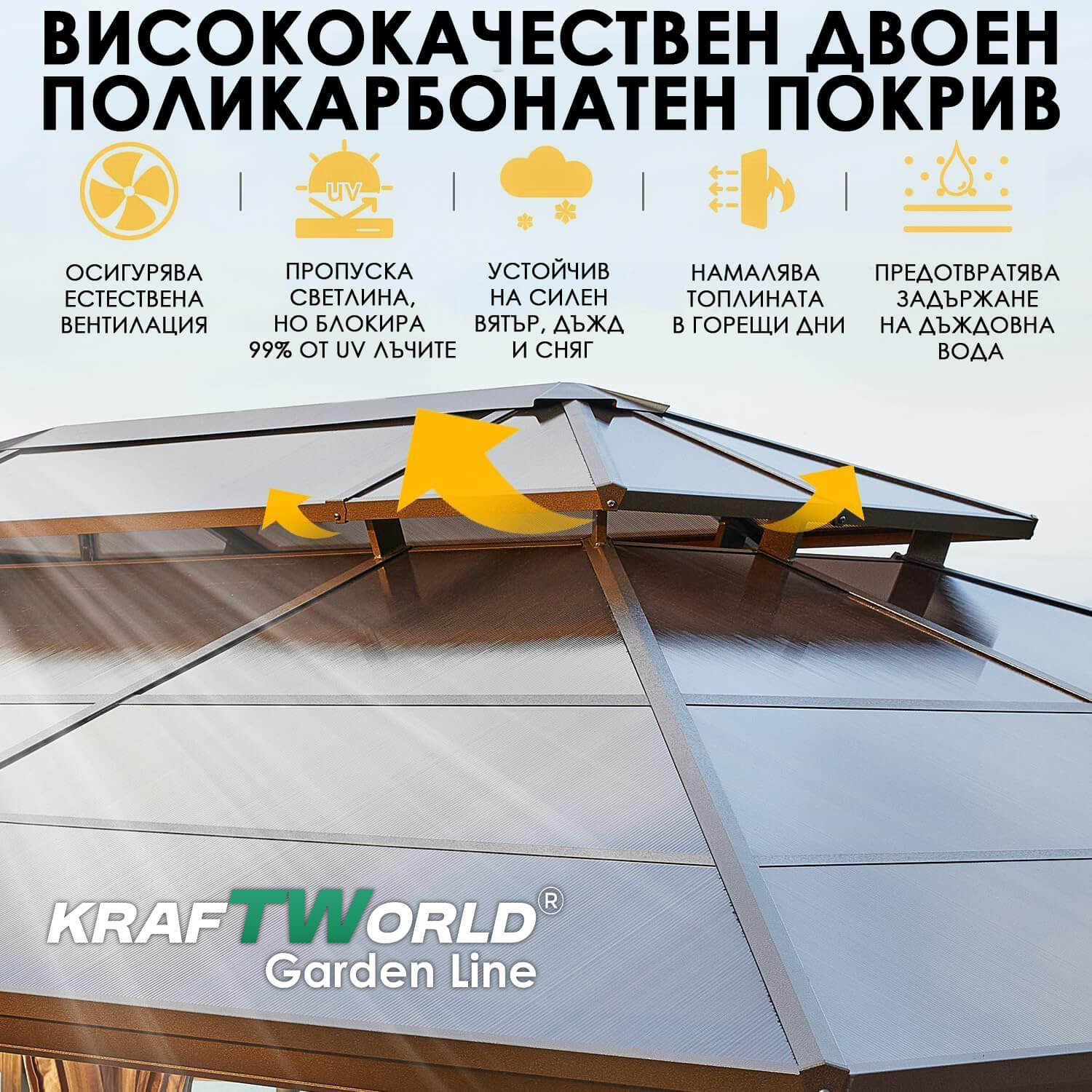 Луксозна Шатра KraftWorld Tenerife – 3×3 м с Твърд Покрив,Мрежа и Завеси – снимка 2
